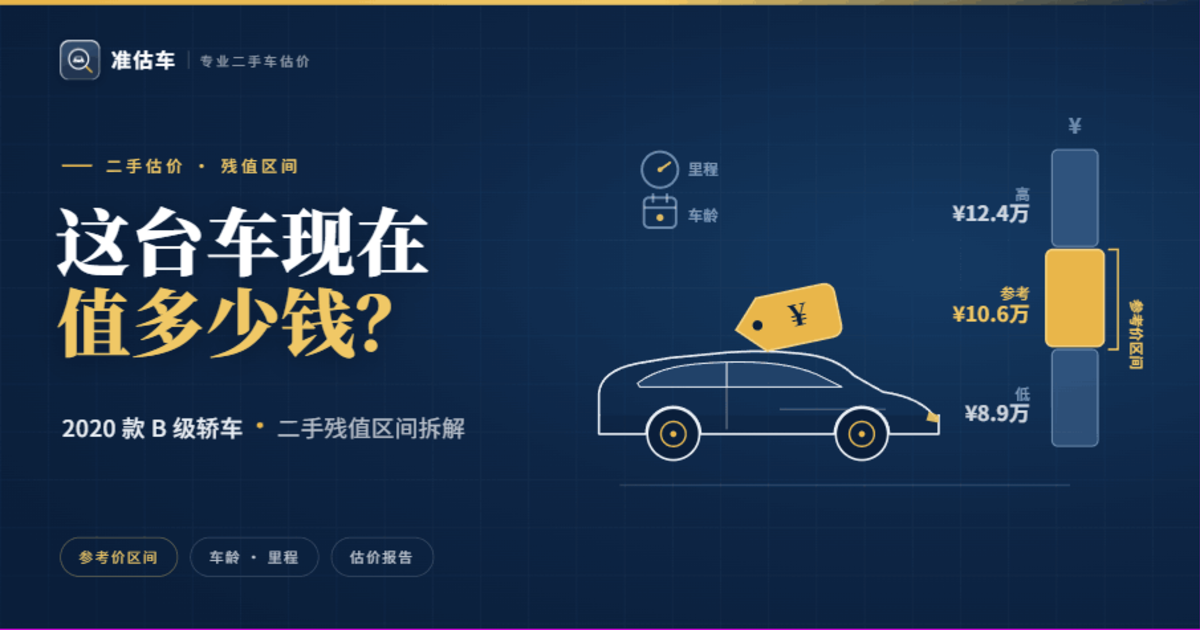 2020 款帕萨特现在能卖多少钱?